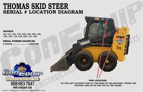 thomas skid steer year by serial number|thomas skidsteer serial number location.